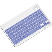 Resim Uyumlu 10 İnç Arkadan Aydınlatmalı Klavye Bluetooth Taşınabilir Mini Sessiz Klavye F S1634 Ratetime Diğer 