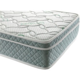 Resim Maxi Cosi 76 x 120 Bamboo Pedli Soft Ortopedik Yaylı Yatak 