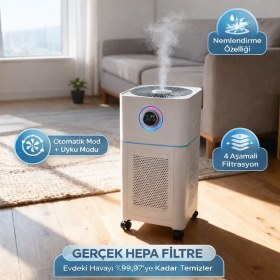 Resim vooka 3 Fonksiyonlu Akıllı Hava Temizleyici Nemlendirici Uv Sterilizasyon Hepa Filtreli Pm2.5 Hava Arıtma 