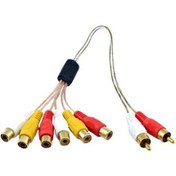 Resim 2rca Erkek - 6rca Dişi Kablo 50 cm 