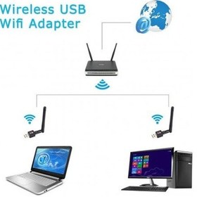 Resim Wi-Fi USB Adaptör Wireles Alıcı 2.4 Ghz 300Mbps Laptop Pc Bilgisayar 