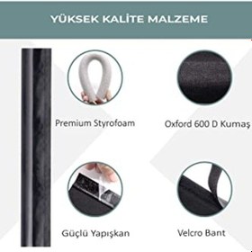 Resim Altı Rüzgar Önleyici Isı Yalıtım Süngeri Eşik Altlığı Rüzgarlık Stoper Toz Soğuk Sünger Tek Taraflı Çel Çok Renkli 