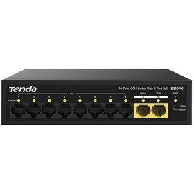Resim S110gpc 10-port 1000m Lite Poe Switch 8-port Poe Tdrtr 