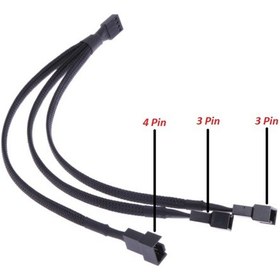 Resim Fan Çoklayıcı Y Pwm Kablosu Splitter 4 Pin Switch 3 Pin 3 