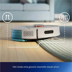 Resim Philips Homerun 3000 Aqua XU3000 4.000 Pa Emiş Gücü Islak ve Kuru Temizlik 3'ü 1 Arada Robot Süpürge 