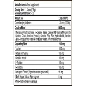 Resim Kevin Levrone Anabolic Gh Crea10 Creatine 