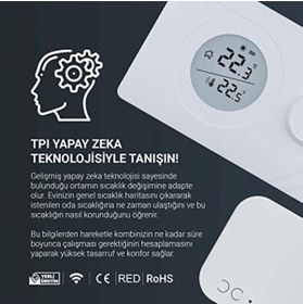Resim STOREMAX oskyshopx Termostatı (Beyaz) Dijital Oda RF Kablosuz Mitra 220 Yeni brkjx 842385 