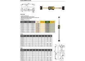 Resim Fett 0-1000 mm Asimeto Dikey Dijital Doğrusal Cetvel AS-326400 