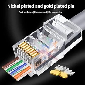 Resim Mcreative Plus Primex PX-560C6 Rj-45 Cat6 100 Lü Paket Yeni Nesil RJ45 Jack Utp 