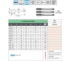 Resim Fett Unc 1 1/4 -7 Pld Hss DIN352 El Takım Kılavuzu 3'lü Takım 