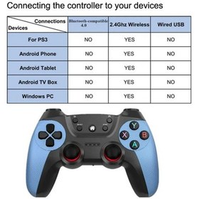 Resim Pc Gamepad İçin 2.4g Tekli Kol Kablosuz Oyun Kolu Ps3 İçin/akıllı Telefon/tablet/ Pc/andriod 
