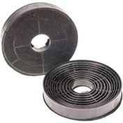 Resim King Uyumlu K 4910 Senso Davlumbaz Aspiratör Karbon Filtresi 