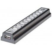 Resim Usb Hub 10 Port 