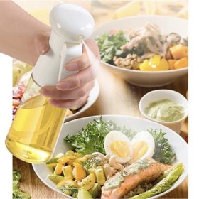 Resim Genel Markalar Beyaz Cam Sprey Yağdanlık 200 ml.Moe 