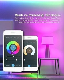 Resim Akıllı Priz Ve Led Ampül Seti, Wi-fi İle Uzaktan Kontrol, Anlık Enerji Tüketim Takibi, Zamanlayıcı 