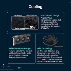 Resim ASUS PRIME-RTX5050-O8G-NVIDIA-GEFORCE-RTX 5050-8GB GDDR6-128bit-2707MHz-OC-HDMI-3xDP-DLSS4 EKRAN KARTI 