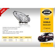 Resim Far Sağ Fiat Doblo 3 Elektrikli 2010-2014 