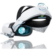 Resim Oculus Quest 2 İçin Pilli Kafa Bandı Battery Strap For Quest 2 