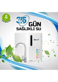 Resim Sulook Pompalı Su Arıtma Cihazı 10 Aşamalı Green Technology,mineral Destekli 