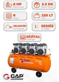 Resim Gap Kompresör GPS1100x4 Sessiz Ve Yağsız 220L Hava Kompresörü 