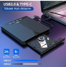 Resim Harici Cd Dvd Rom Yazıcı Okuyucu Usb 3.0 Hub Çoğaltıcı Tf Sd Kart Okuyucu 7in1 