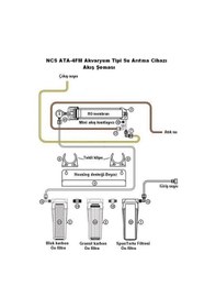 Resim Ncs Ata 4Fm Akvaryum Tipi Su Arıtma Cihazı 