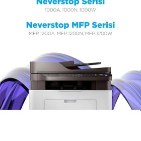 Resim Hp Neverstop Laser 1000a Uyumlu Drum Ünitesi / W1104a 