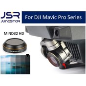 Resim Profisher Dji Mavic Pro Gimbal Kamera Lensi Için Nd32 Hd Filtre Nötr Yoğunluk Jsr 