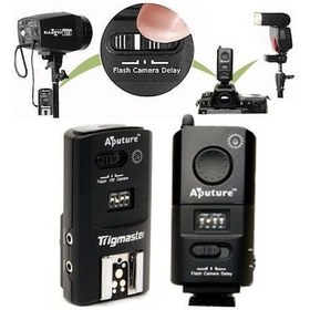 Resim Aputure Mx Iı-n Trigmaster 