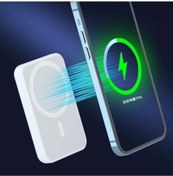 Resim Genel Markalar znnr Iphone Tüm Telefonlara Uyumlu Magsafe Kablosuz Şarj Özellikli Wireless znnrshop 998259 