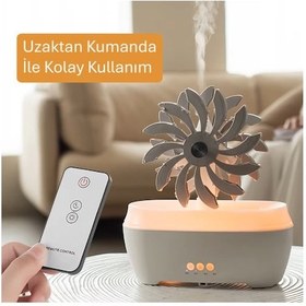 Resim Rüzgar Değirmeni Hava Nemlendirici 