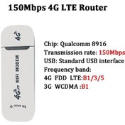 Resim 4g Lte Router 150mbps Portable Wifi Repeater 3650mah Unlocked Pocket Wireless Router F 