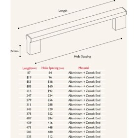 Resim Gürçay Aluminyum Çekmece Kapak Kulpu Sıra Kulp (2 Adet) 512mm 