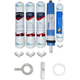 Resim Pemax Water Solutions Kapalı Kasa Su Arıtma Cihazlarına Ecomax 5'li Pallas Mebran Mineralli Tatlandırıcı 