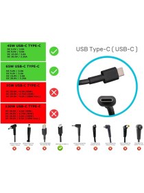 Resim Retro Huawei Honor Pad X6 AGR-W09 Uyumlu USB Type-C Adaptör, Şarj Aleti 