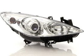 Resim Peugeot 307 (2006-2008) Sağ Ön Far (ithal) 