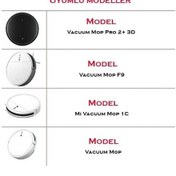Resim Xiaomi Mi Robot Vacuum Mop Pro 2 3d Stytj02zhm Yenileme Seti 