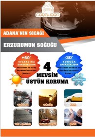Resim CarGuard Volkswagen Taigo Lüks Araba Brandası Miflonlu Branda Oto Çadır Örtü 