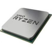 Resim Amd Ryzen 9 7950X 4.50GHZ 80MB Am5 Tray 