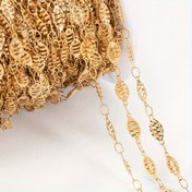 Resim Kadınlar için DIY moda aksesuarı olan Oval Halkalı 1 Metre Paslanmaz Çelik Zincir 