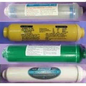 Resim Su Arıtma Cihazı Filtresi Tatlandırıcı, Alkali, Mineral Ve Detox (477080164) 