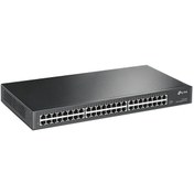 Resim Tp Link Tl Sg1048 48 Port 10/100/1000 Mbps Rackmount Gıgabıt Swıt | TP-Link TP-Link