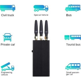 Resim Universal Gps engelle Araç güvenlik Konum Takip Engelle Kişisel Güvenlik 