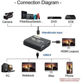Resim Gplus 4Kvc300 4K Hdmı Video Capture Ps4 Xbox Video Yakalama 