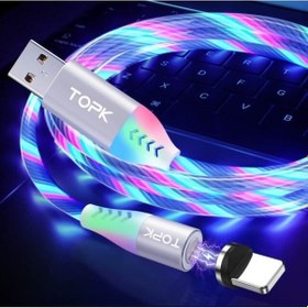 Resim Topk Manytetik Mıknatıslı Çok Renk Kayar Işıklı Mikro Usb Kablo 