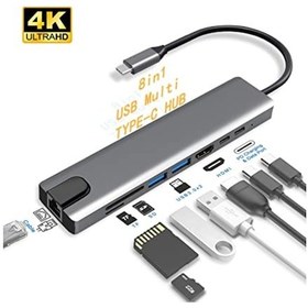 Resim 8 İn1 4K Type-C USB 3.0 Hub HDMI RJ45 SDTF Adaptörü 