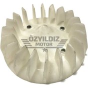 Resim Honda Kinetic Fan A Kalite (468028908) 