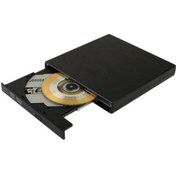Resim Sones Dizüstü Bilgisayar Usb 2.0 İnce Taşınabilir Optik Dvd / Cd Yeniden Yazılabilir Sürücü 