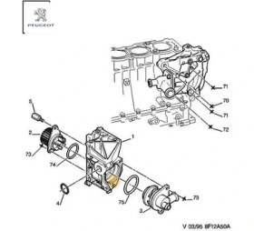 Resim Termostat Kapak Contasi Peugeot Peugeot, Cıtroen 1206.96 