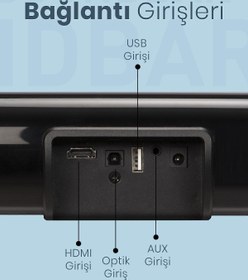 Resim GoldMaster Soundbar Hdmı Ve Optik Girişli 40w Bluetooth 5.0 Uzaktan Kumandalı Ses Sistemi 